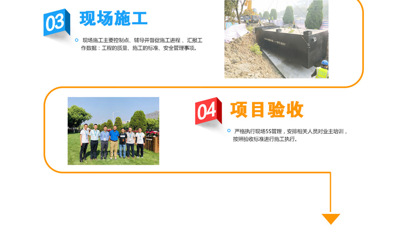 中水回用系統 中水回用系統