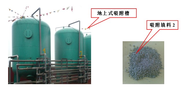 氨氮廢水超標處理 氨氮廢水超標處理