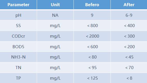 1660291637782286.png 1660291637782286.png