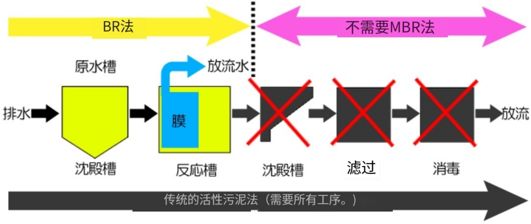 安峰環(huán)保.png 安峰環(huán)保.png