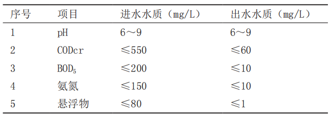 1721897605950400.png 圖片7.png