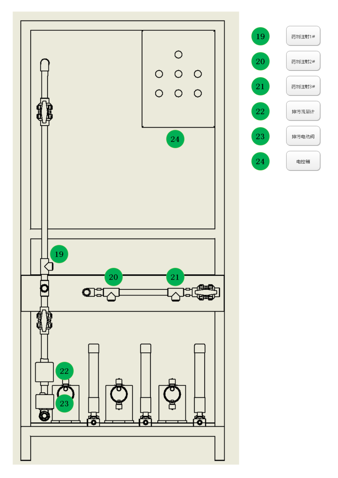 安峰環保 安峰環保