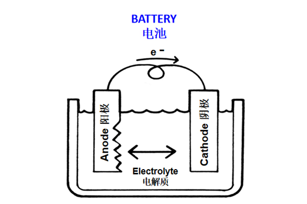 安峰環(huán)保 安峰環(huán)保