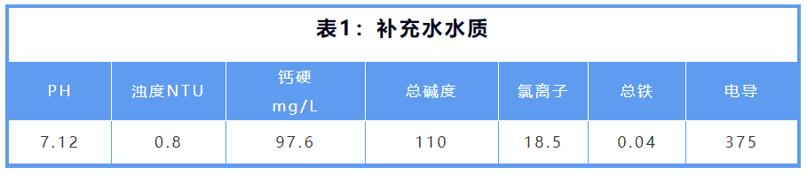 安峰環保 安峰環保