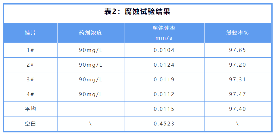 安峰環保 安峰環保