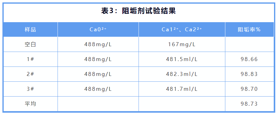 安峰環保 安峰環保