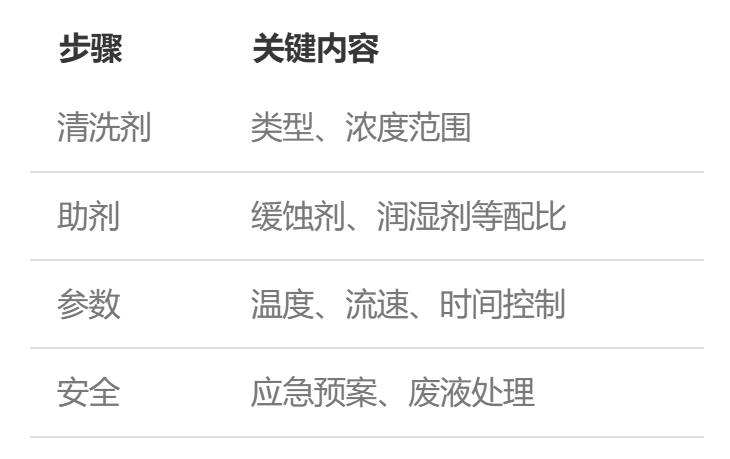 安峰環(huán)保.png 安峰環(huán)保.png